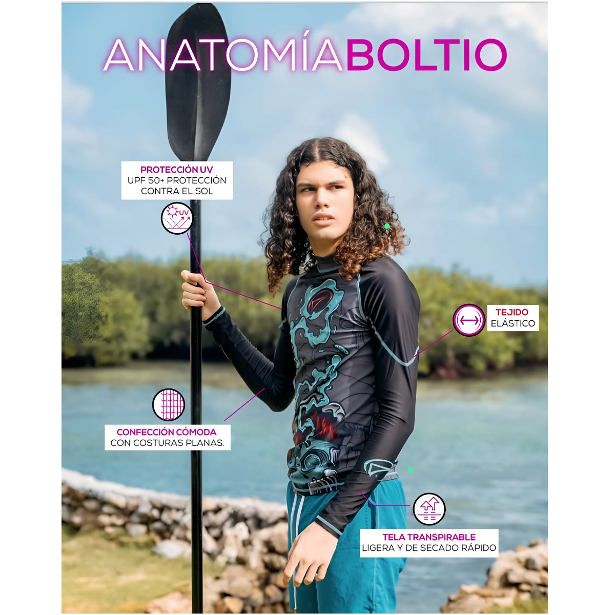 LICRA CON PROTECCIÓN UV LBOHDI  BOLTIO DISEÑO HOMBRE